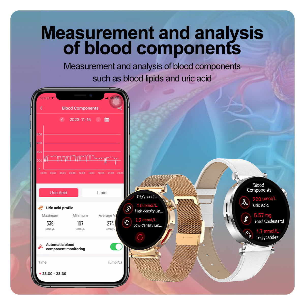 E6 Women's ECG Smart Watch: 1.27" Screen, 40mm Elegant Health Tracker