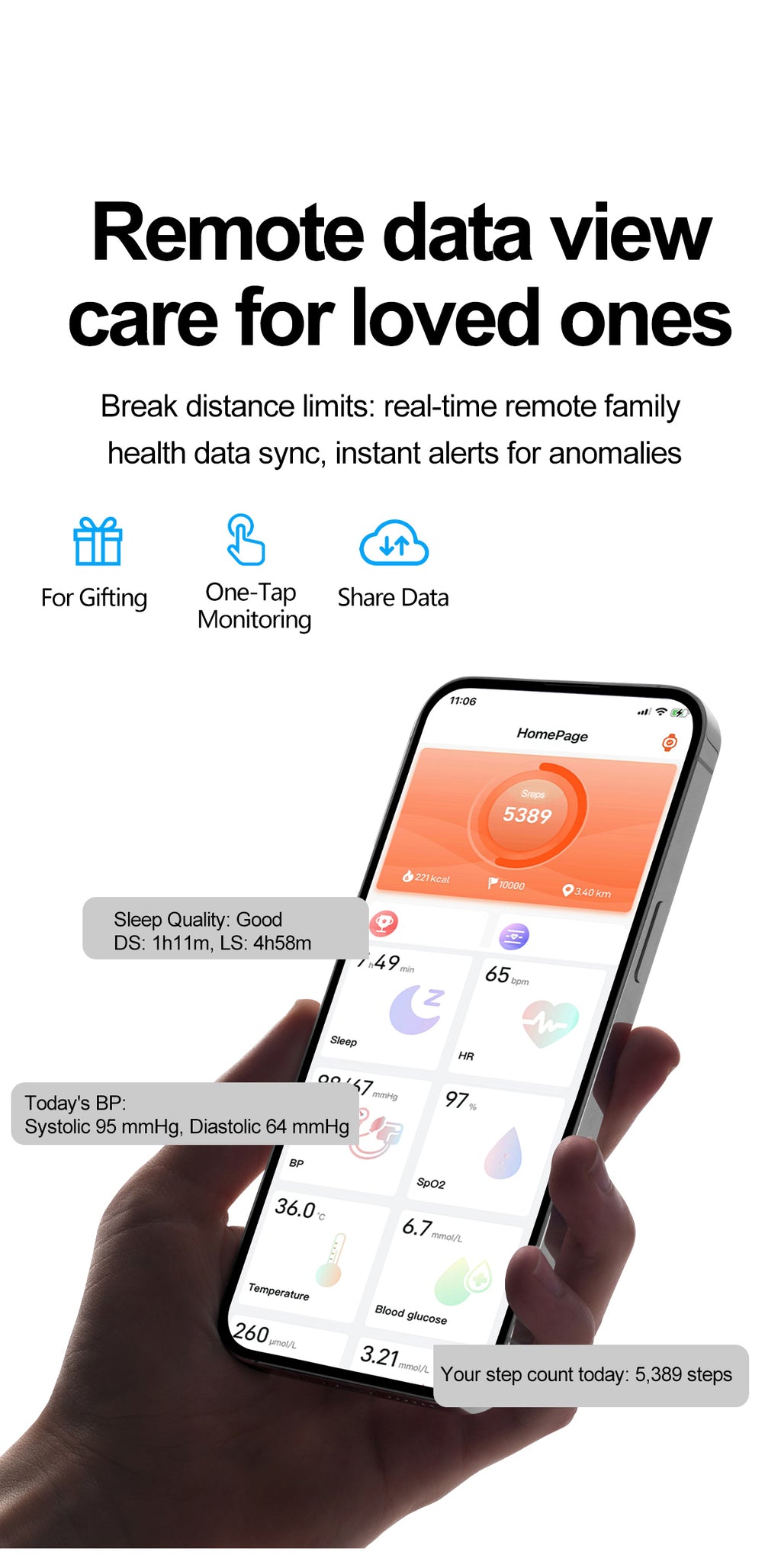 W8S Precision Health Watch: Blood Oxygen & BP Tracker with AMOLED